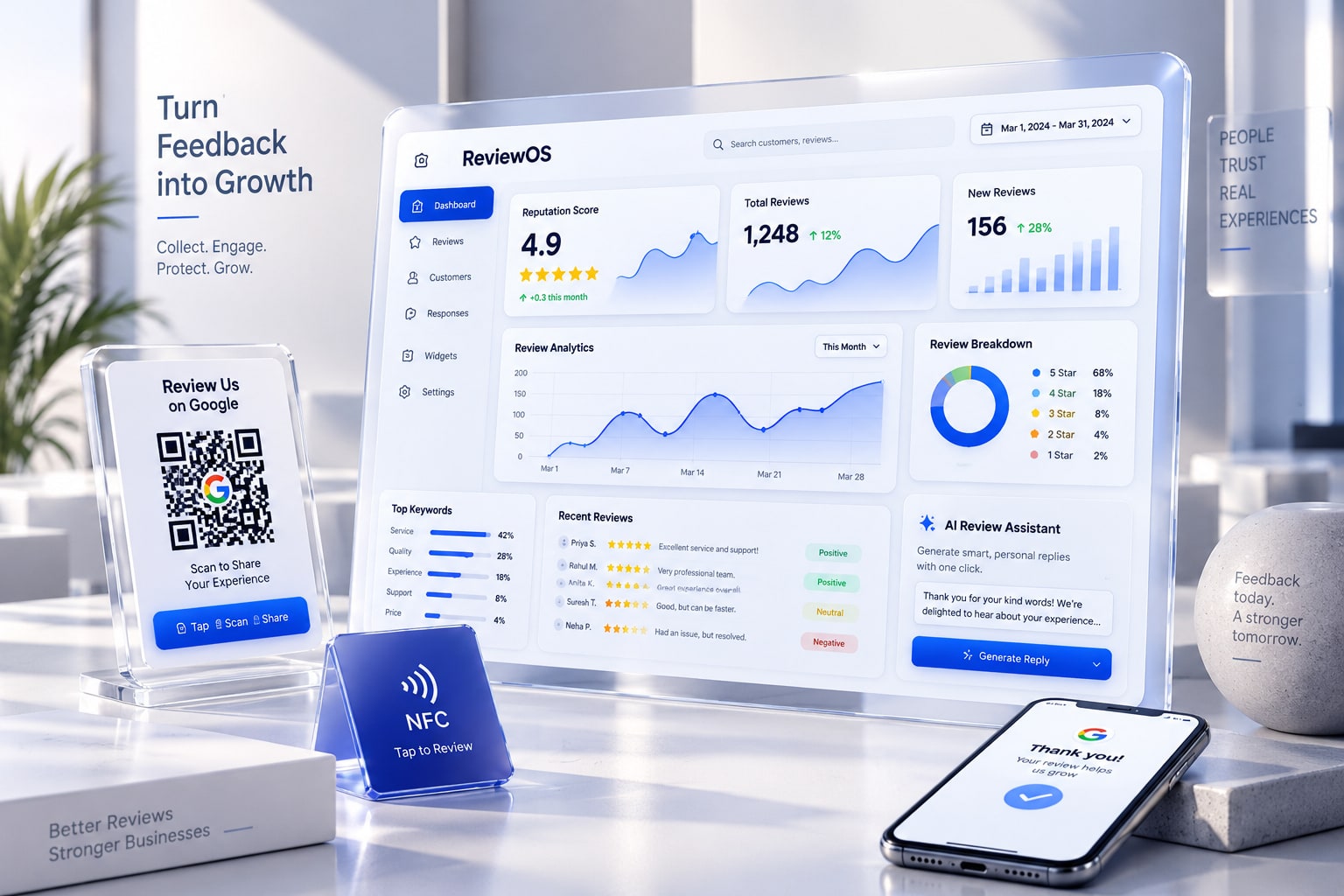 ReviewOS dashboard with reputation score, review analytics and AI reply assistant