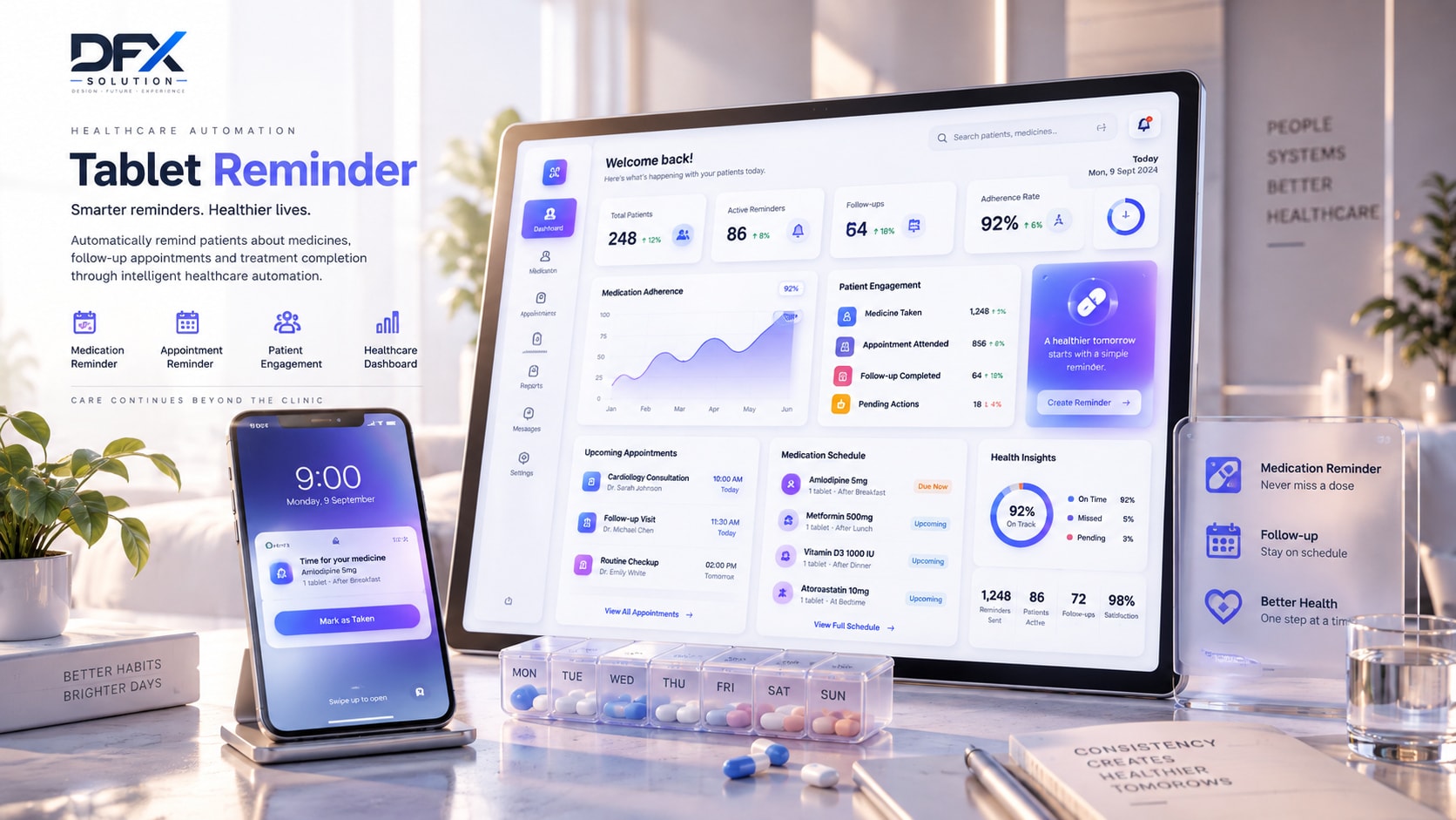 Tablet Reminder dashboard showing patients, adherence and appointment schedules